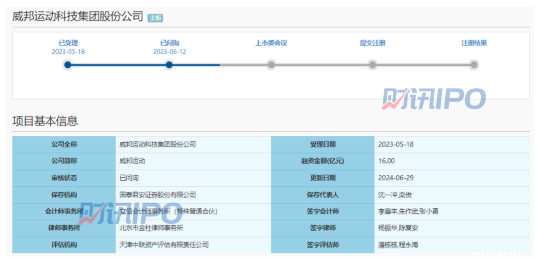 一次性分红8亿后，这家户外运动“小巨人”来IPO了！