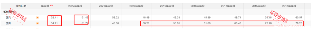 英伟达6天反弹31%！AI热度重新回升，天孚通信1年半时间股价区间最大涨幅566.26%