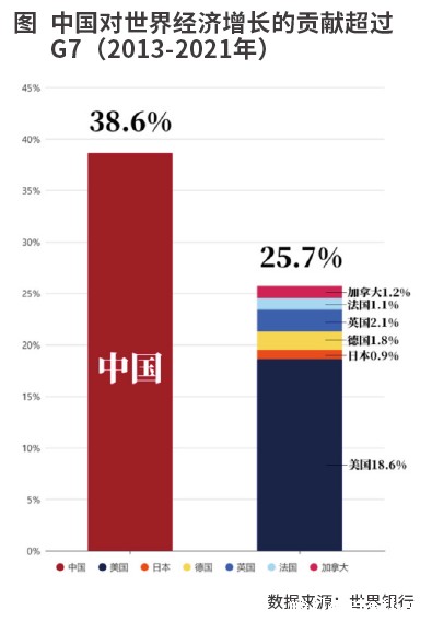 学习三中全会精神 擘画中国式现代化    完善高水平对外开放体制机制