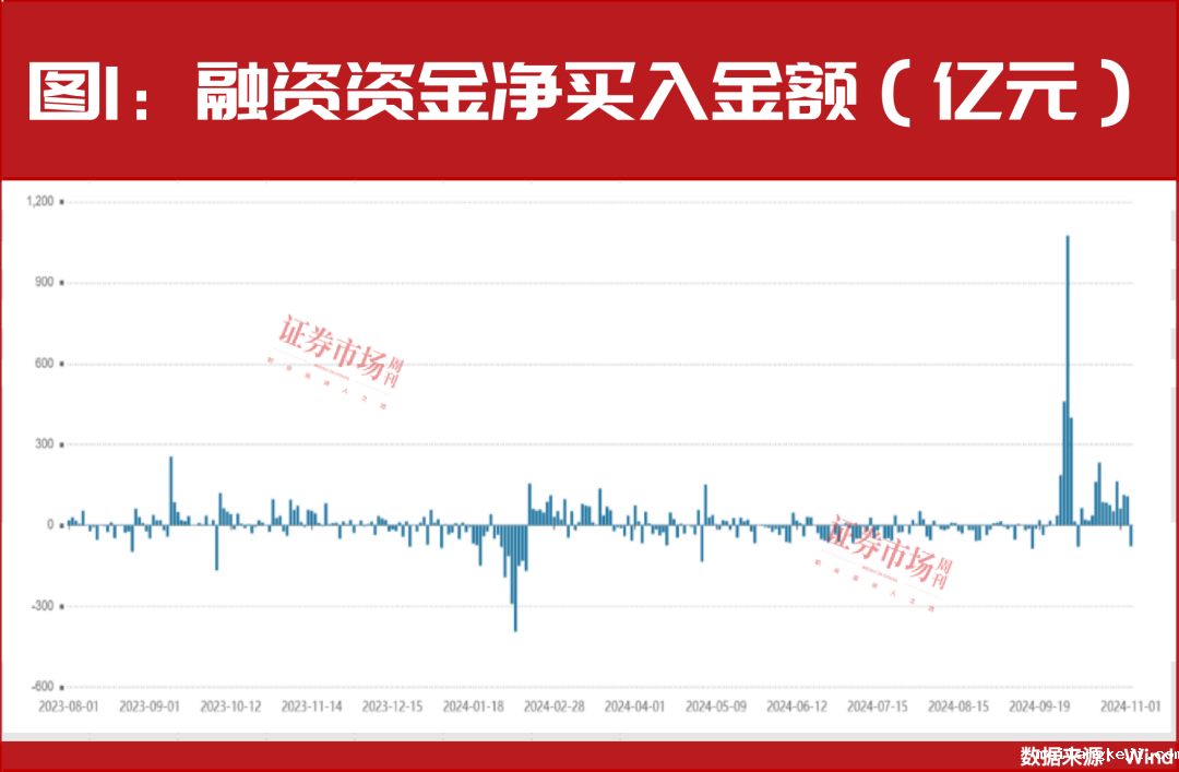 牛市中期逻辑未变，这个板块还有机会！