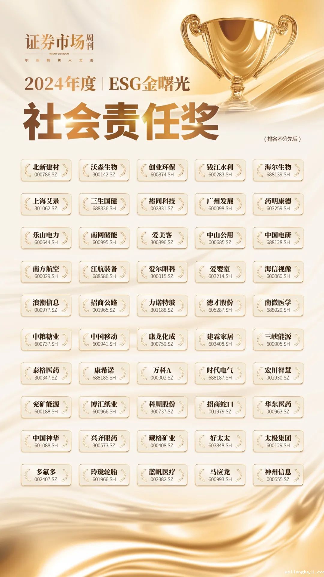2024米兰体育app贴吧最新版下载ESG“金曙光奖”榜单揭晓！