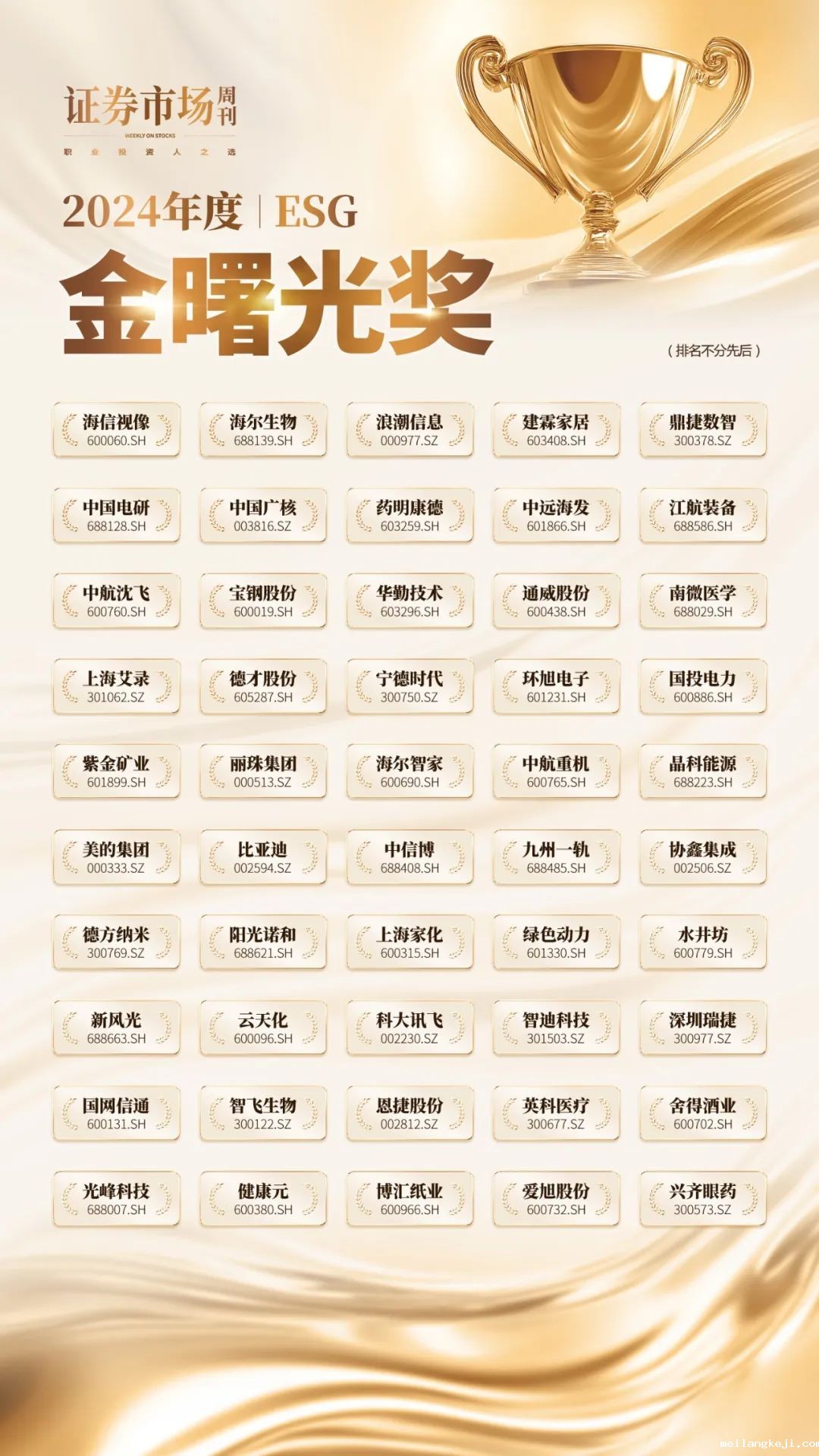 2024米兰体育app贴吧最新版下载ESG“金曙光奖”榜单揭晓！