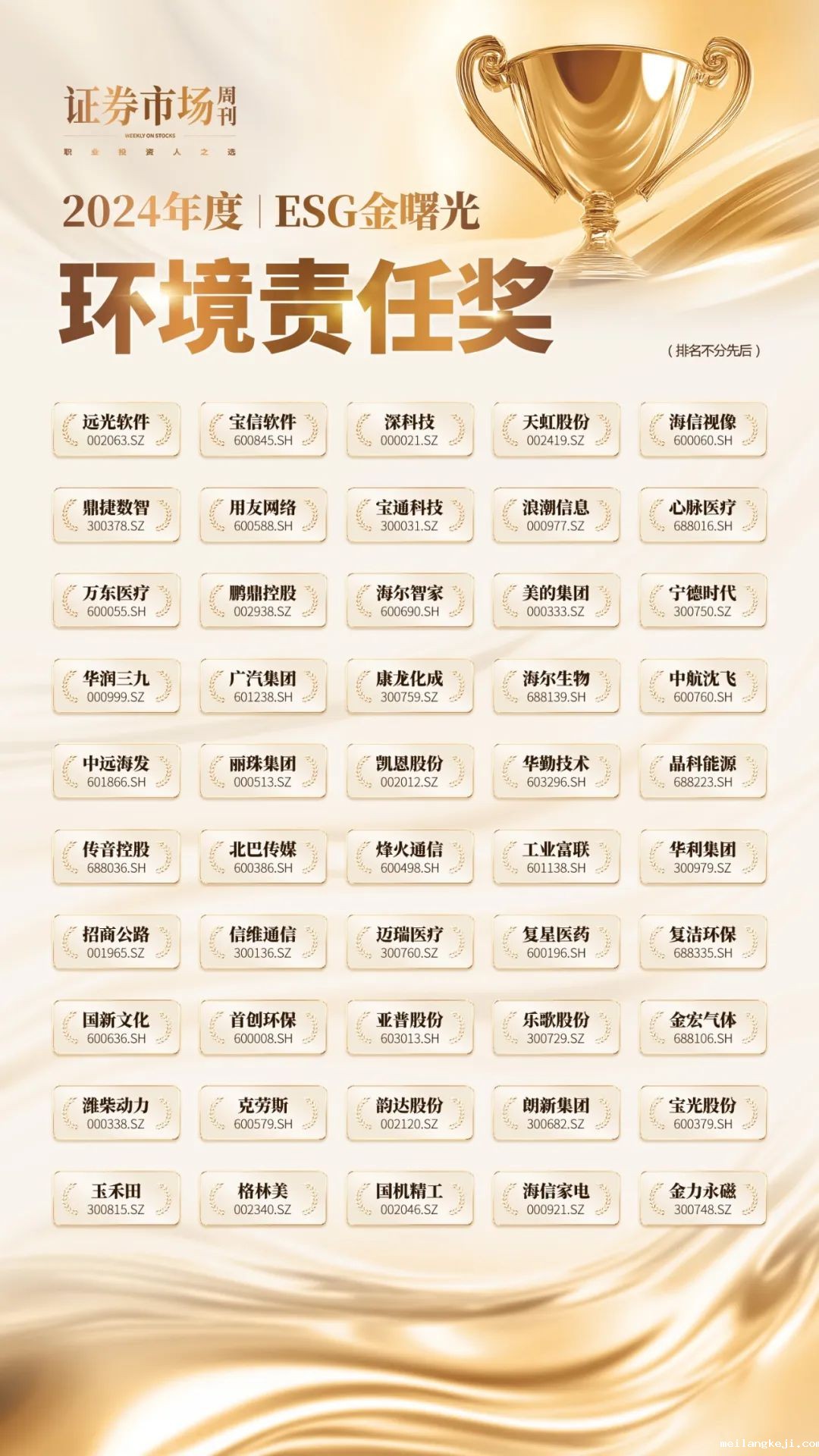 2024米兰体育app贴吧最新版下载ESG“金曙光奖”榜单揭晓！