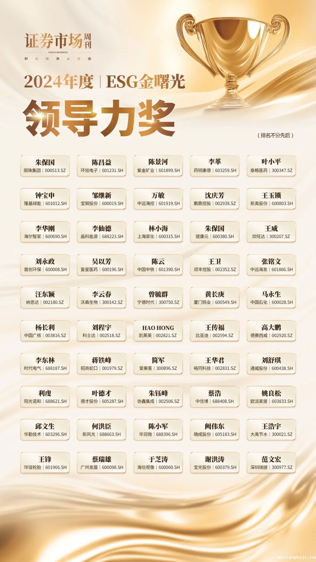 2024米兰体育app贴吧最新版下载ESG“金曙光奖”榜单揭晓！
