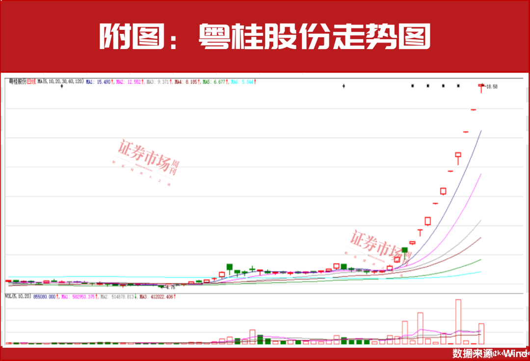 “国家队”、陆股通资金重仓！这些公司或被市场错杀！