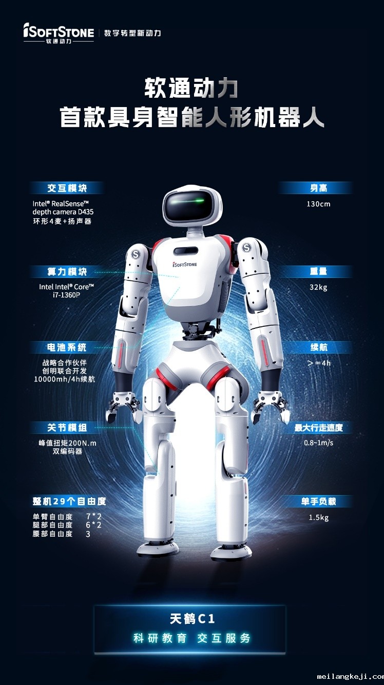 软通动力首款具身智能人形机器人天鹤C1发布