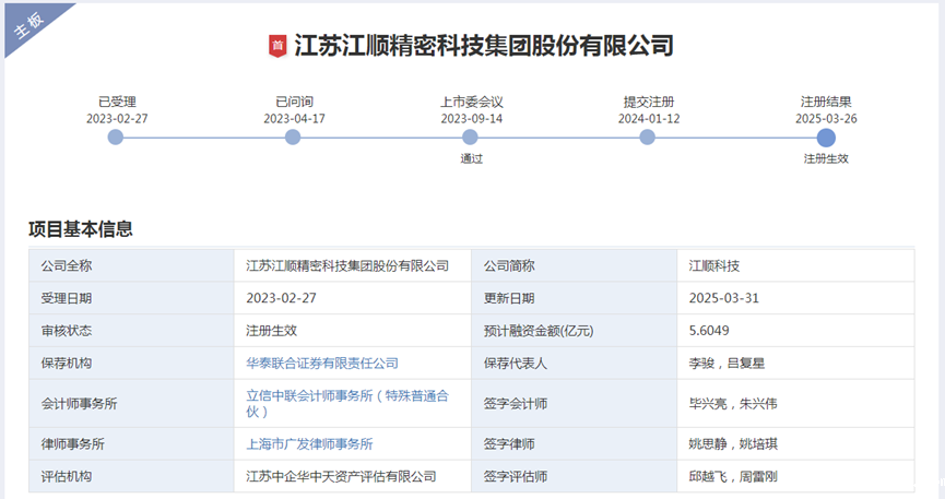 IPO历时25个月终获批文 江顺科技质地如何？
