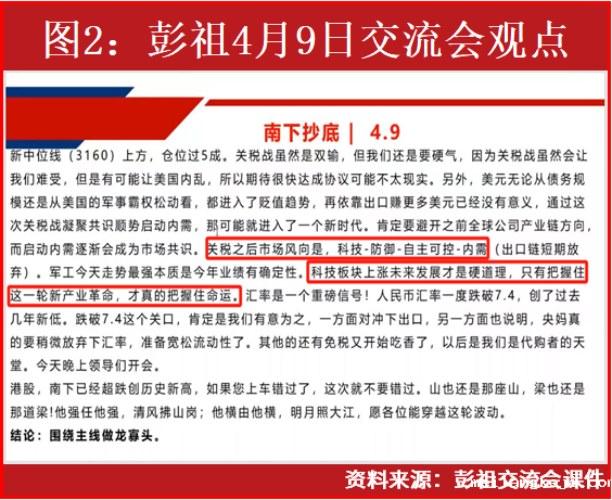 关税后，最明确的投资方向在此！