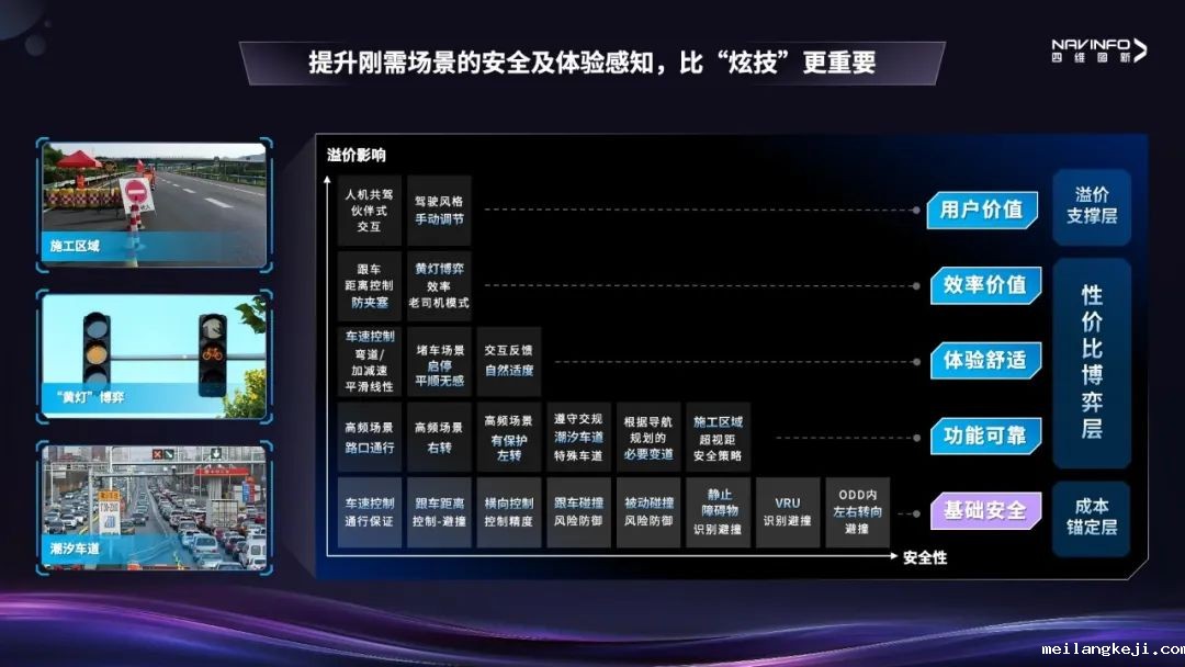 四维图新精彩亮相2025上海车展 筑牢安全底色助推可信赖的智驾技术演进