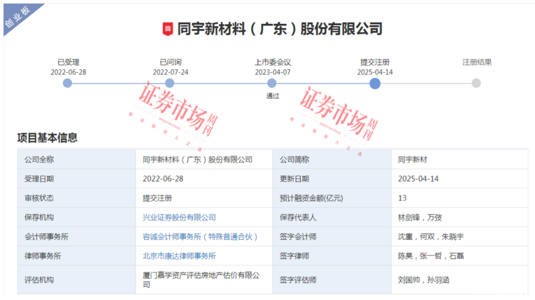 电子树脂“小巨人”拟募资13亿 扩产业务向高速高频覆铜板用电子树脂产品方向延伸