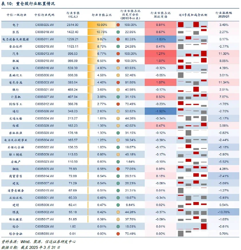 轮动的风终于吹到了创新药