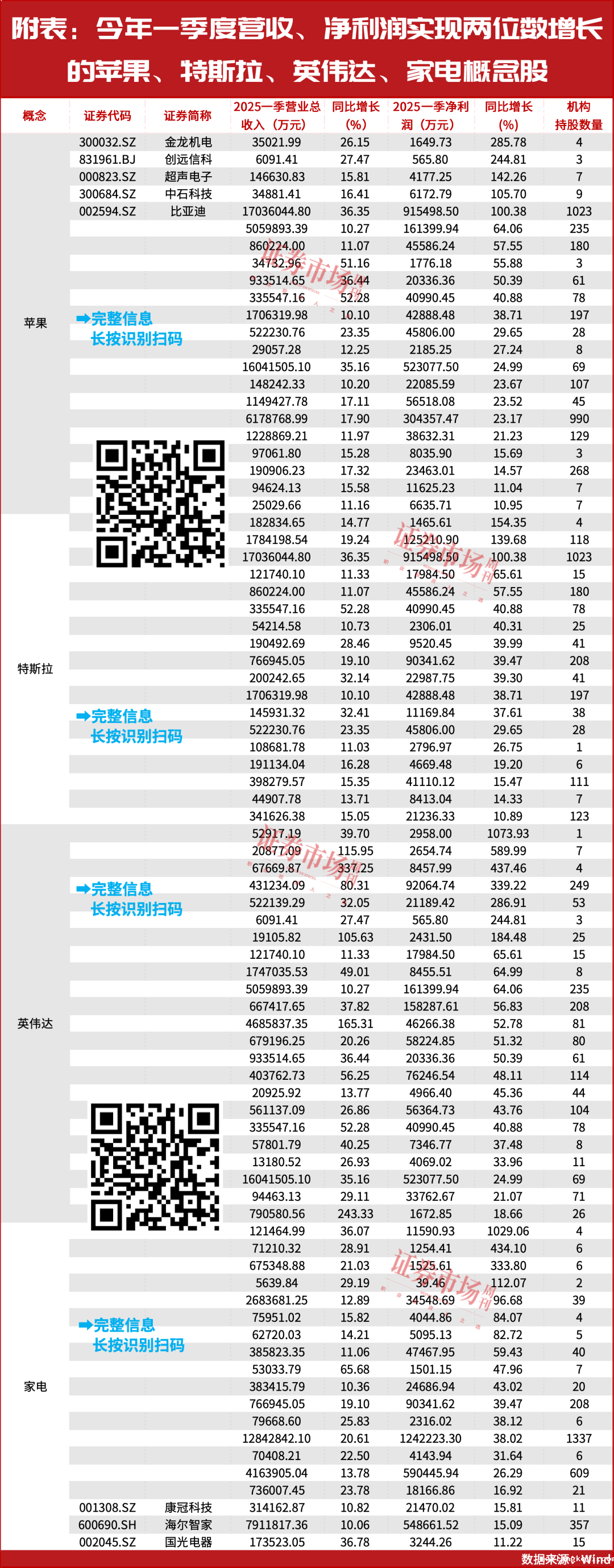 重磅利好之下，摩根士丹利：加仓！