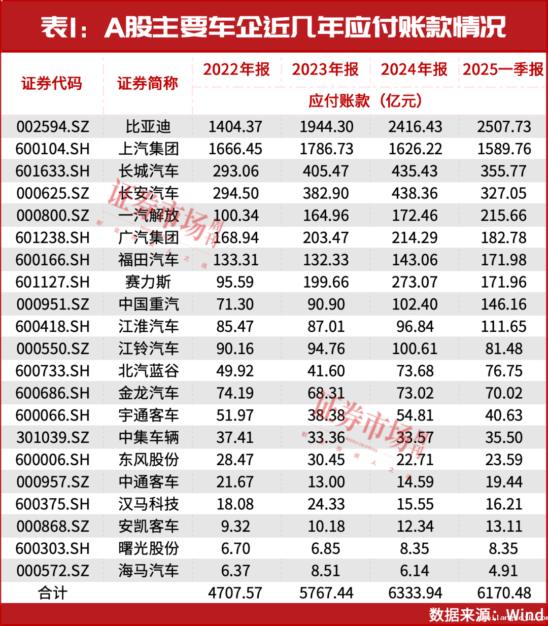 两个大消息！