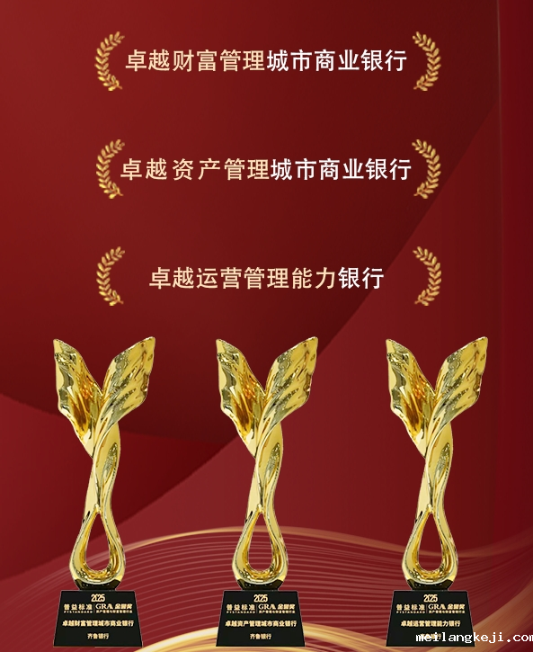 齐鲁银行荣获第五届金誉奖“卓越财富管理城市商业银行”等三项大奖